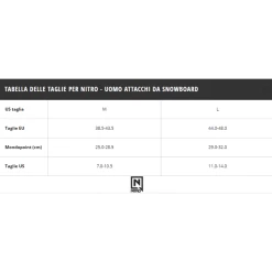 NITRO TEAM BLUE ATTACCHI SNOWBOARD -Negozio Di Pattini 14attacco team blue 1