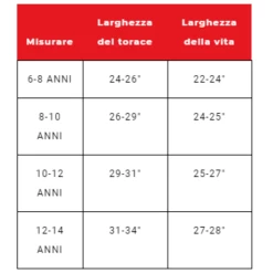 SANTA CRUZ YOUTH SPLIT STRIP HAND VINTAGE IVY T-SHIRT BAMBINO -Negozio Di Pattini 3santa cruz crowd hand white t shirt bambino 5