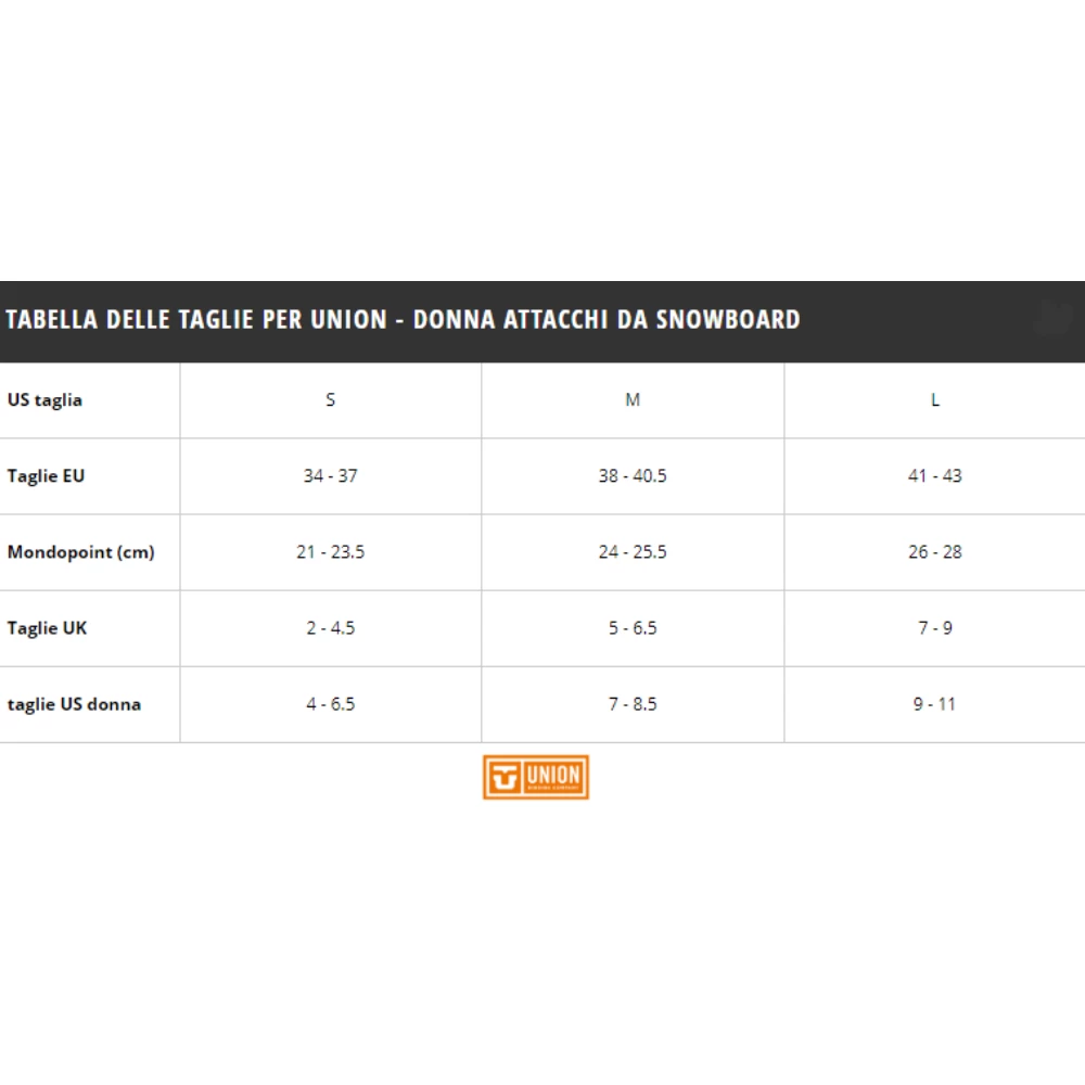 UNION JULIET BLACK ATTACCHI SNOWBOARD DONNA 7 UNION JULIET BLACK ATTACCHI SNOWBOARD DONNA - immagine 5