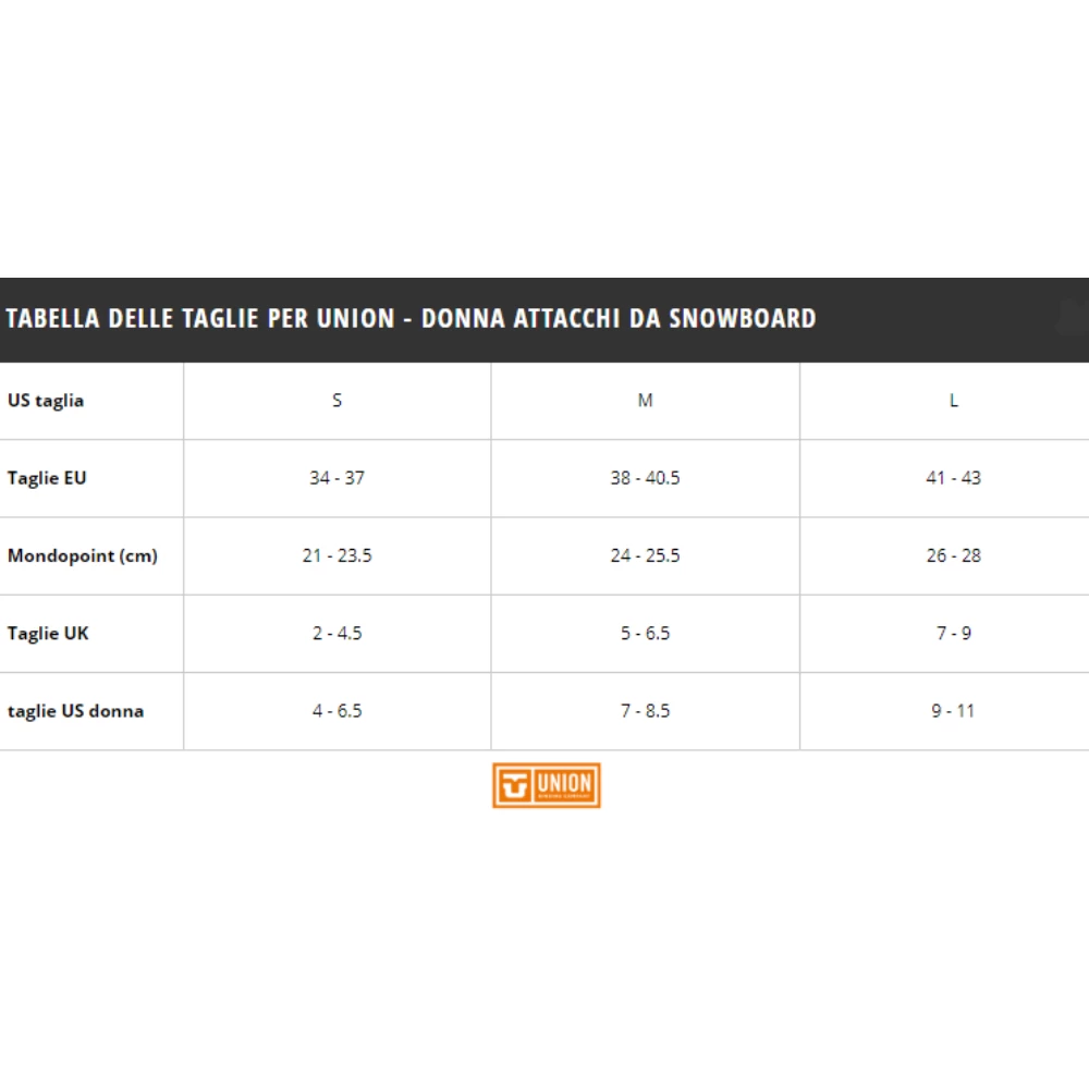 UNION ROSA BLACK ATTACCHI SNOWBOARD DONNA 7 UNION ROSA BLACK ATTACCHI SNOWBOARD DONNA - immagine 5