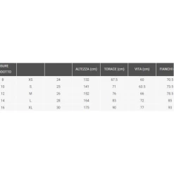 DC SHOES DC WORKER BLACK WASH PANTALONI BAMBINO -Negozio Di Pattini Tabella20Taglie20T shirt20Bambino20DC 5 1000x1000