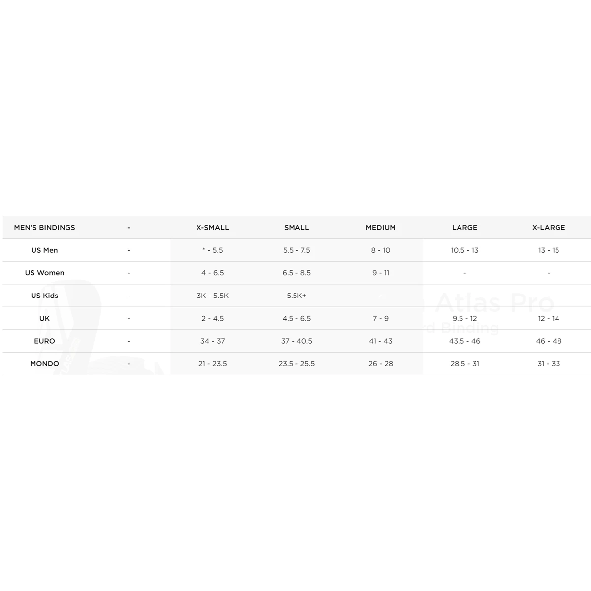 UNION FORCE CYAN ATTACCHI SNOWBOARD 7 UNION FORCE CYAN ATTACCHI SNOWBOARD - immagine 5